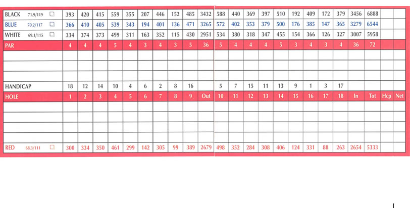 Hoot's Hollow Score Card